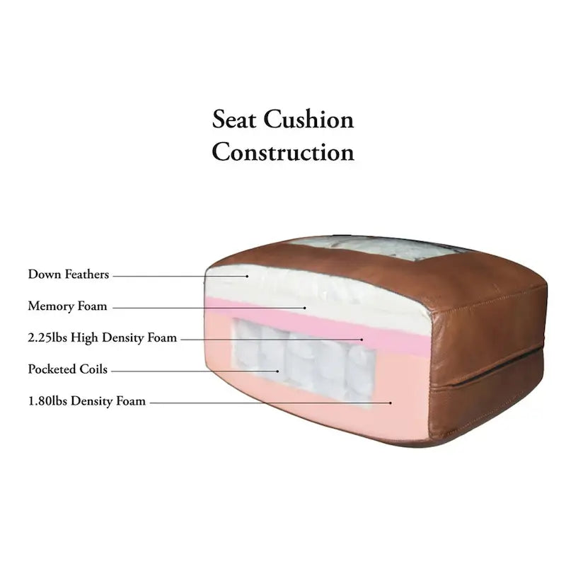 Top-Grain Leather Sofa, Envelope-Stitch Style, 3-Seater – Cognac Brown / Navy Blue / Granite Brown / Concord Gray / Ice White